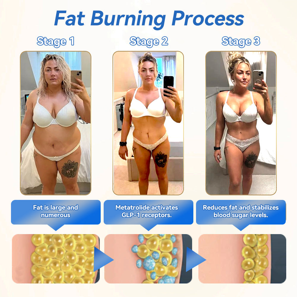 IFMAGIC® GLP-1 Pro Weight Loss Oral Solution💧Beaumont Hospital Doctor Recommendations👩⚕️Suitable for chronic diseases, obesity, diabetes, cardiovascular diseases👍