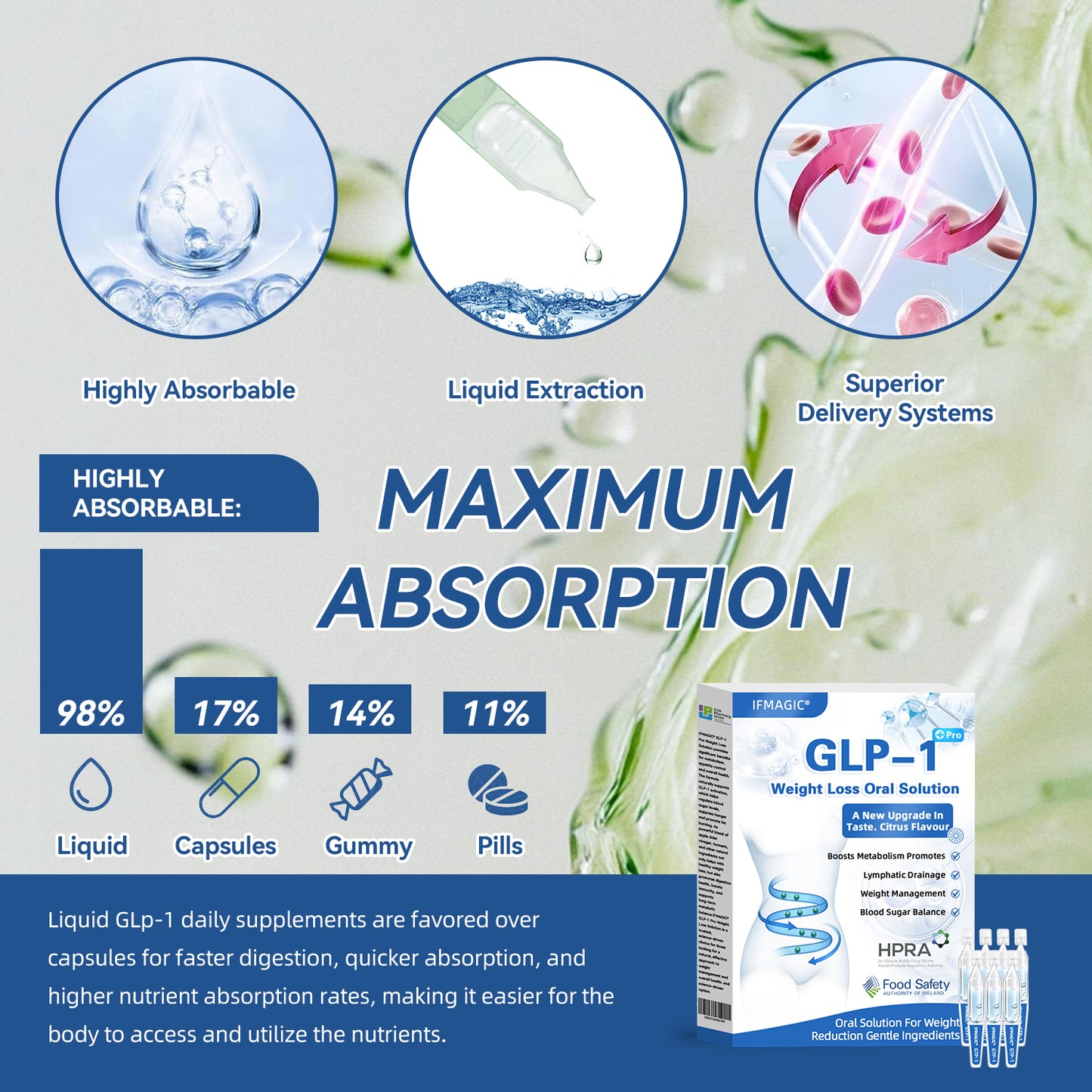 IFMAGIC® GLP-1 Pro Weight Loss Oral Solution💧Beaumont Hospital Doctor Recommendations👩⚕️Suitable for chronic diseases, obesity, diabetes, cardiovascular diseases👍