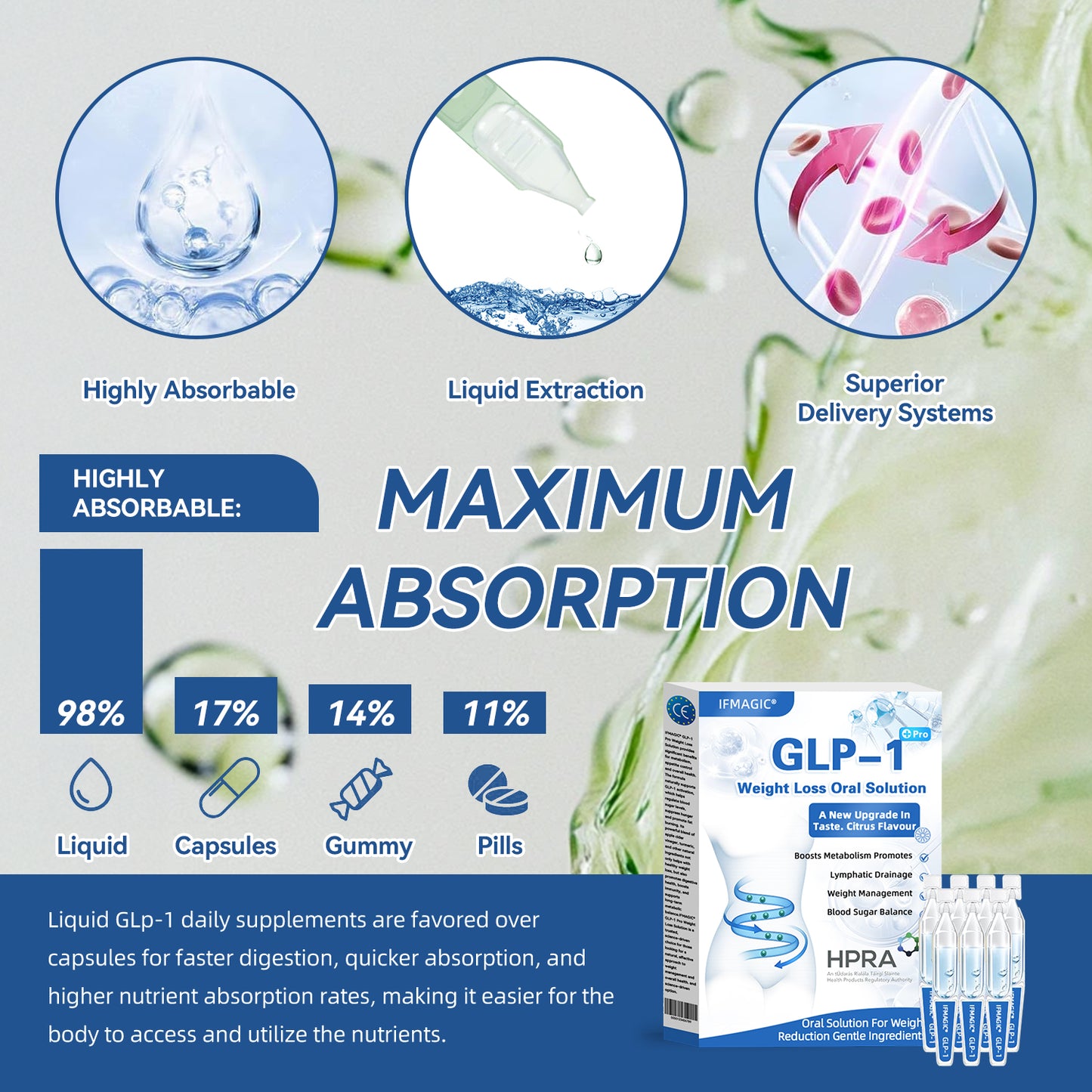 IFMAGIC® GLP-1 Pro Weight Loss Oral Solution💧Doctor Recommendations👩⚕️Suitable for chronic diseases, obesity, diabetes, cardiovascular diseases👍