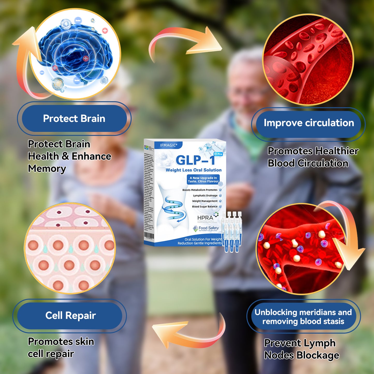 IFMAGIC® GLP-1 Pro Weight Loss Oral Solution💧Beaumont Hospital Doctor Recommendations👩⚕️Suitable for chronic diseases, obesity, diabetes, cardiovascular diseases👍