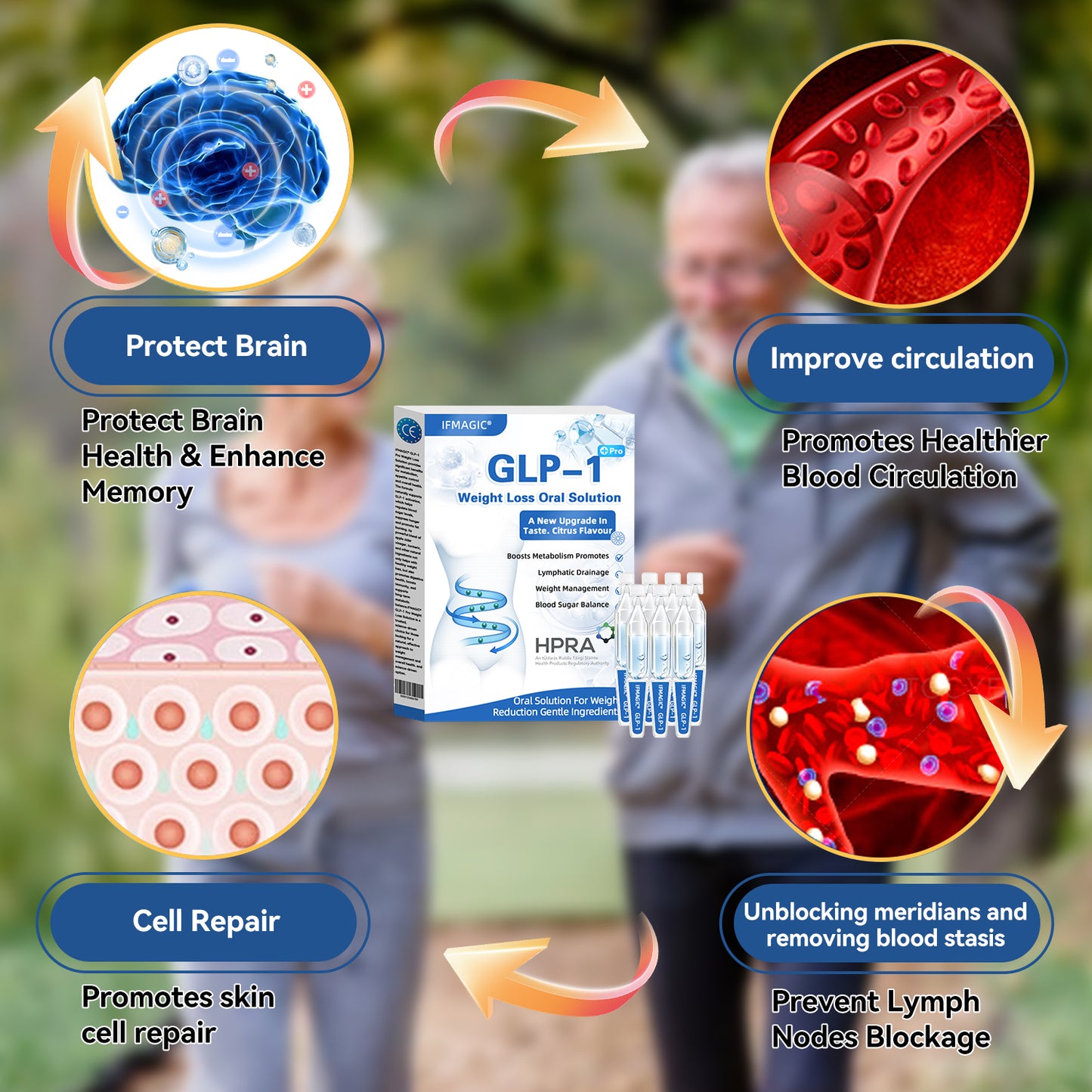 IFMAGIC® GLP-1 Pro Weight Loss Oral Solution💧Doctor Recommendations👩⚕️Suitable for chronic diseases, obesity, diabetes, cardiovascular diseases👍